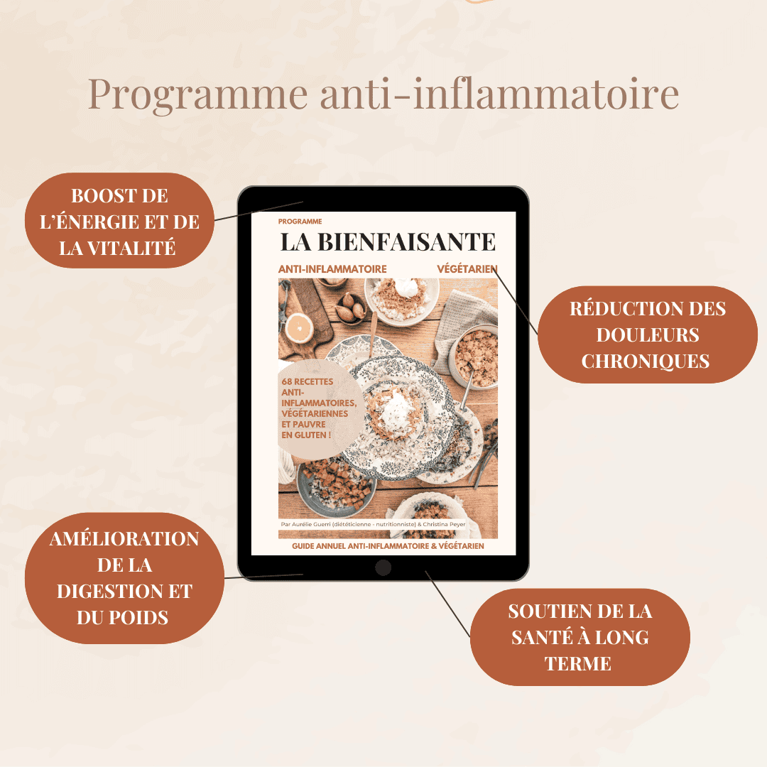 Programme anti-inflammatoire